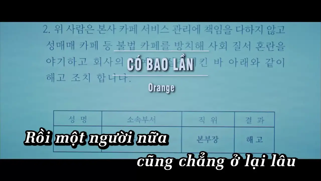 Ảnh bài hát Có Bao Lần