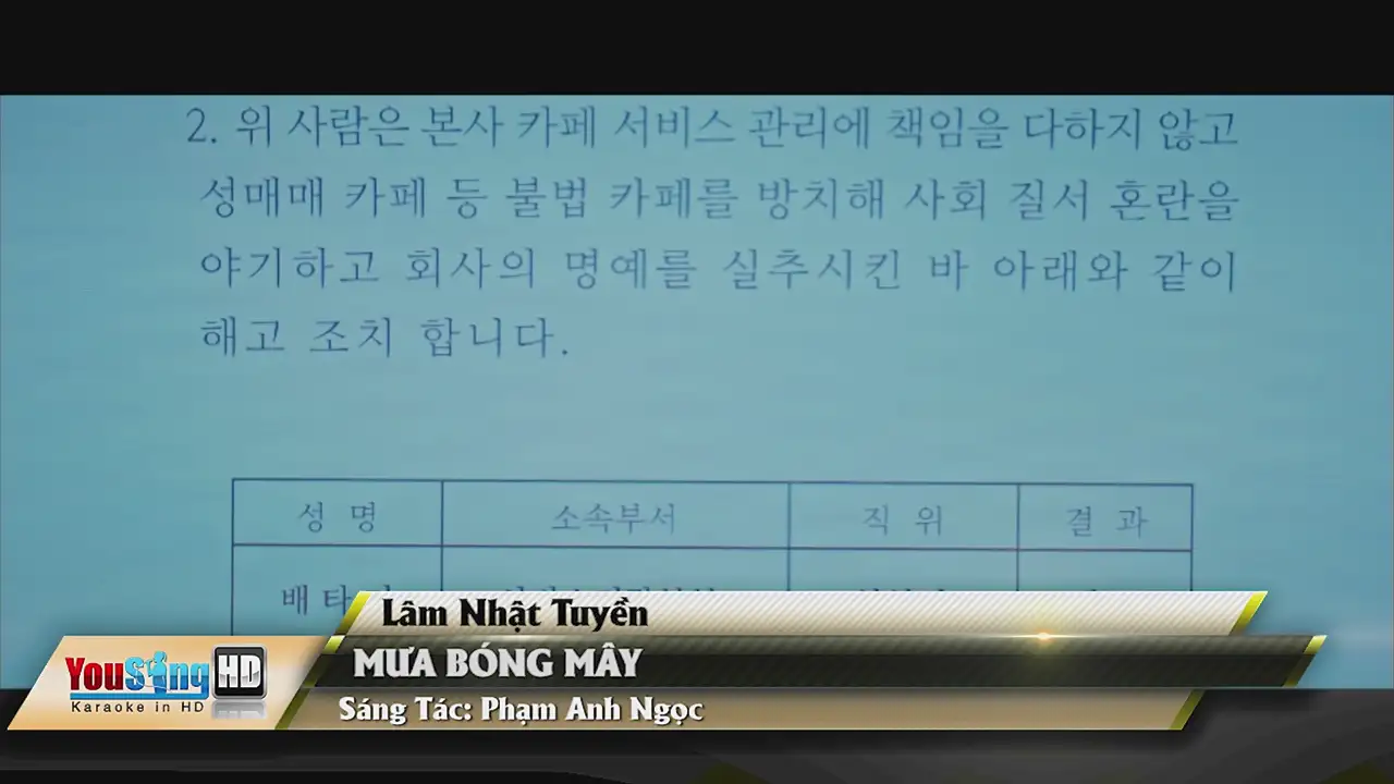 Ảnh bài hát Mưa Bóng Mây