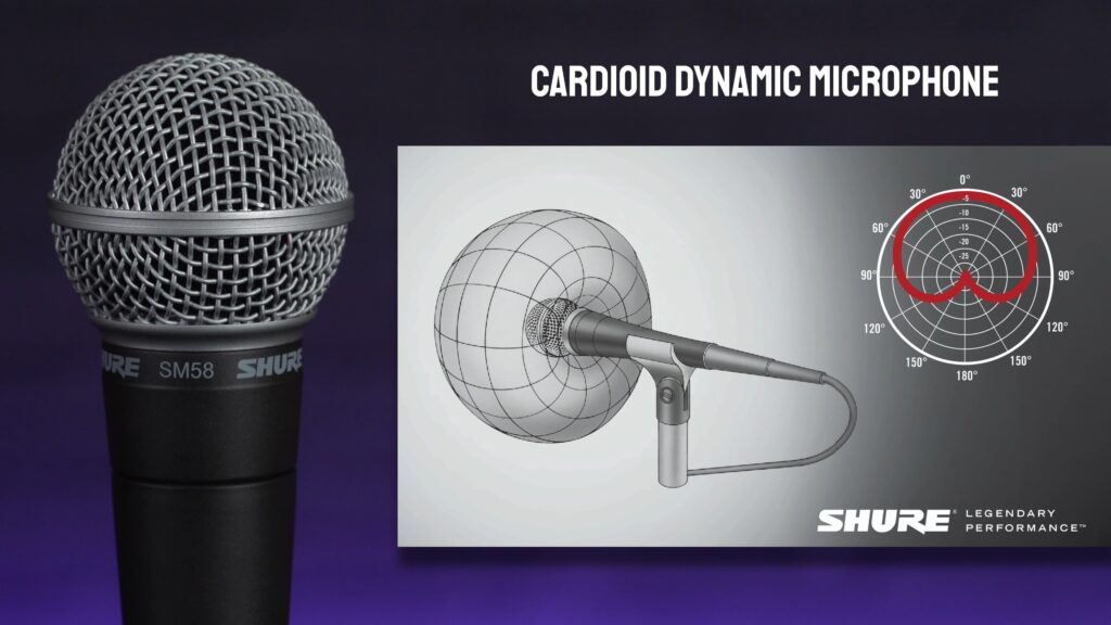 Shure SM58 Cardioid Dynamic